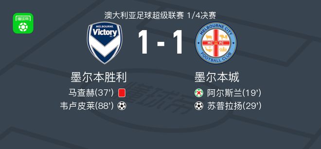 继续向冠军