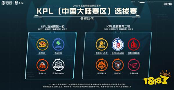 季后赛席位 季后赛席位