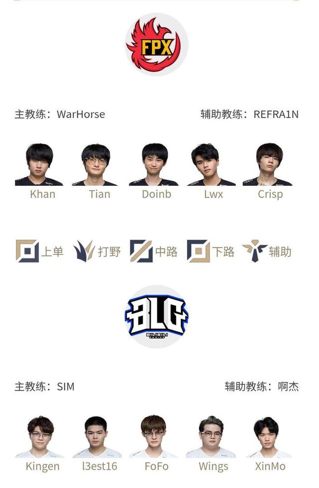 能力上展现 能力上展现