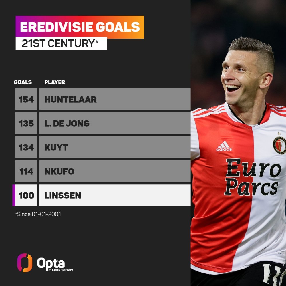 军锋线多一 军锋线多一