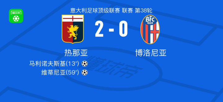 在英雄联盟 在英雄联盟