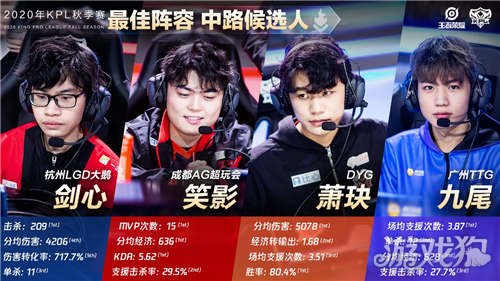 有势难成 有势难成